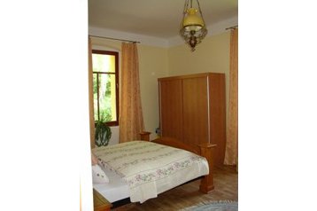 Cehia Privát Žleby, Exteriorul